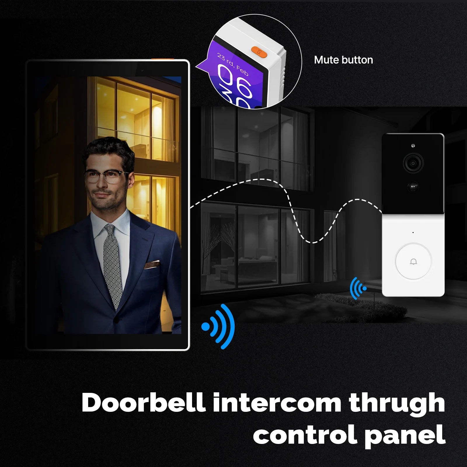 Panel de control central de 5 pulgadas con pantalla táctil Tuya Wi-Fi (Formato EE. UU.) - Control por voz con Alexa, puerta de enlace (Gateway) Zigbee integrada y control de escenas