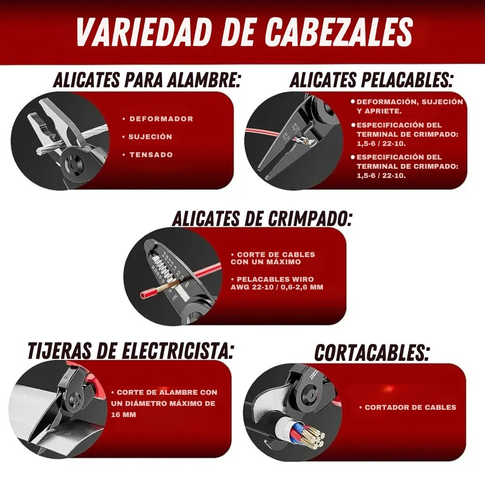 Kit Pinza Alicate Multiherramienta 5 En1