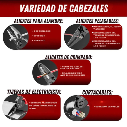 Kit Pinza Alicate Multiherramienta 5 En1